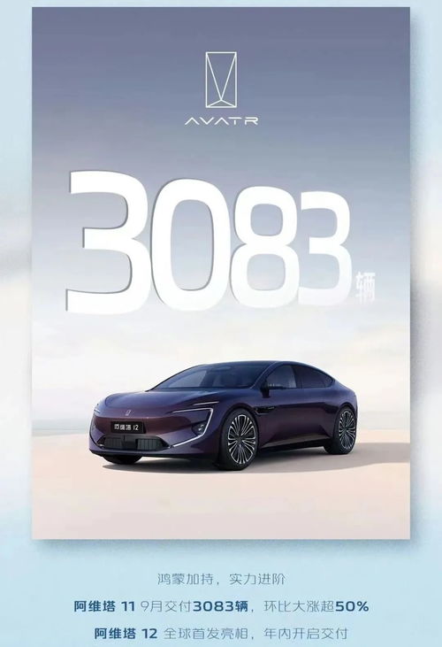 長(zhǎng)安汽車(chē)九月銷(xiāo)量公布 自主品牌新能源銷(xiāo)量再創(chuàng)新高，領(lǐng)跑行業(yè)變革